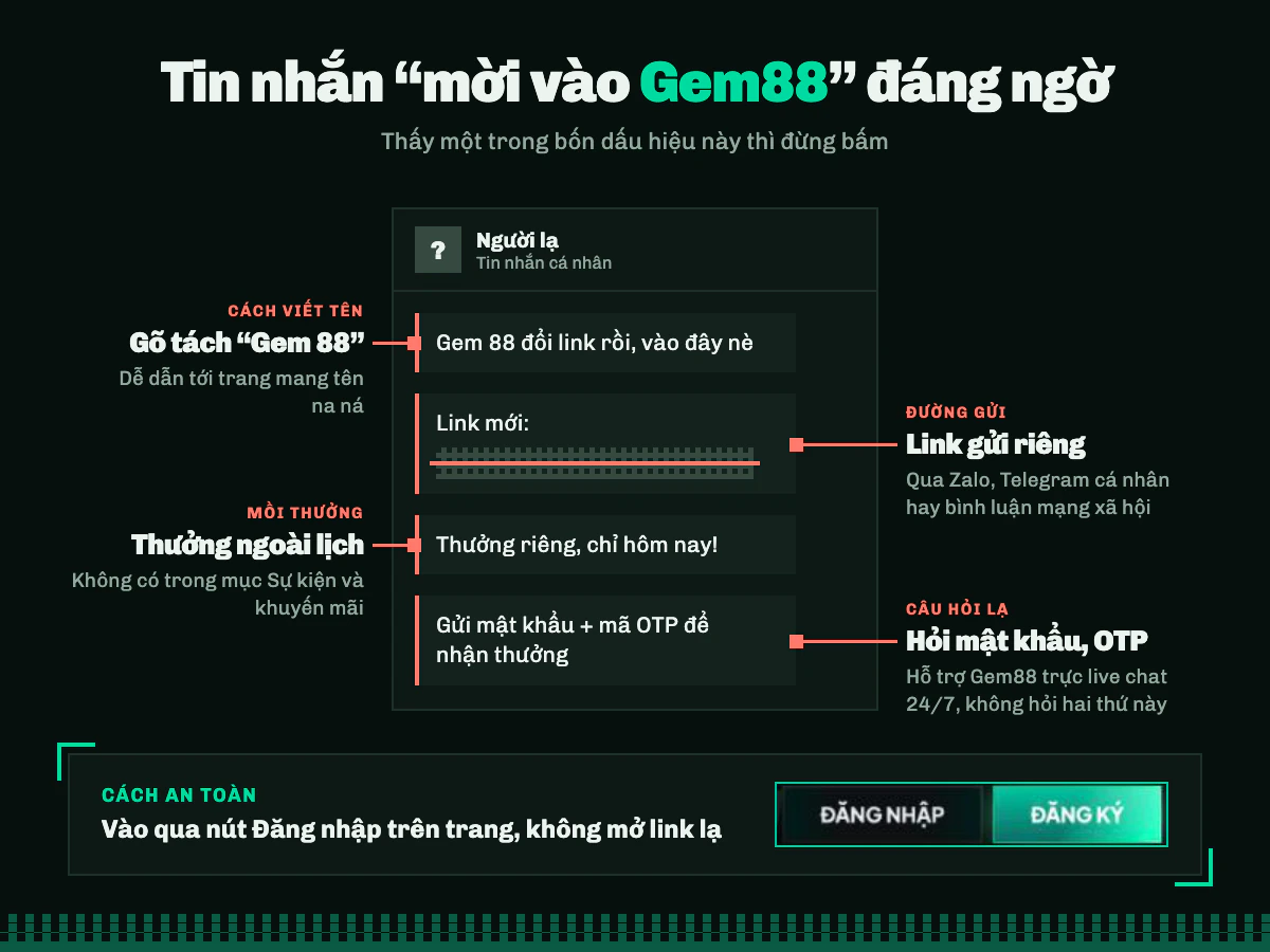 Dấu hiệu tin nhắn mời vào link Gem88 giả